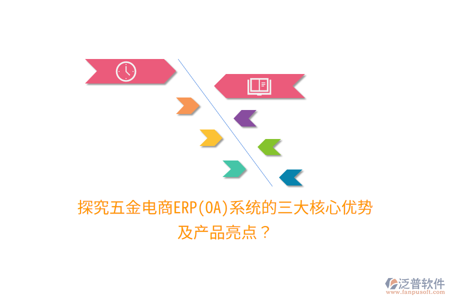 探究五金電商ERP(OA)系統(tǒng)的三大核心優(yōu)勢及產(chǎn)品亮點？