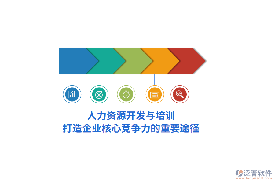 人力資源開發(fā)與培訓(xùn)，打造企業(yè)核心競爭力的重要途徑