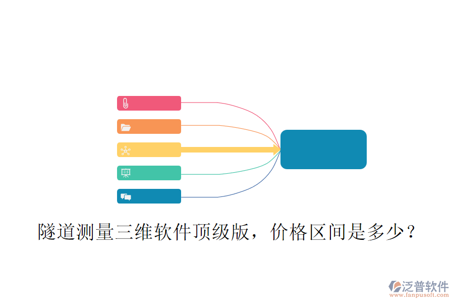 隧道測量三維軟件頂級版，價格區(qū)間是多少？