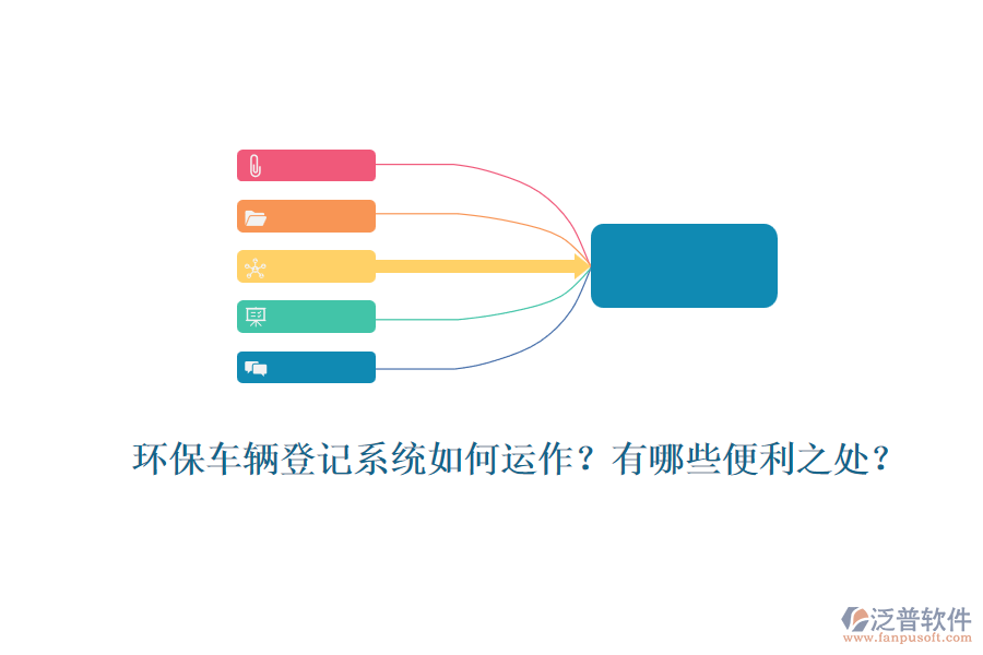 環(huán)保車輛登記系統(tǒng)如何運作？有哪些便利之處？