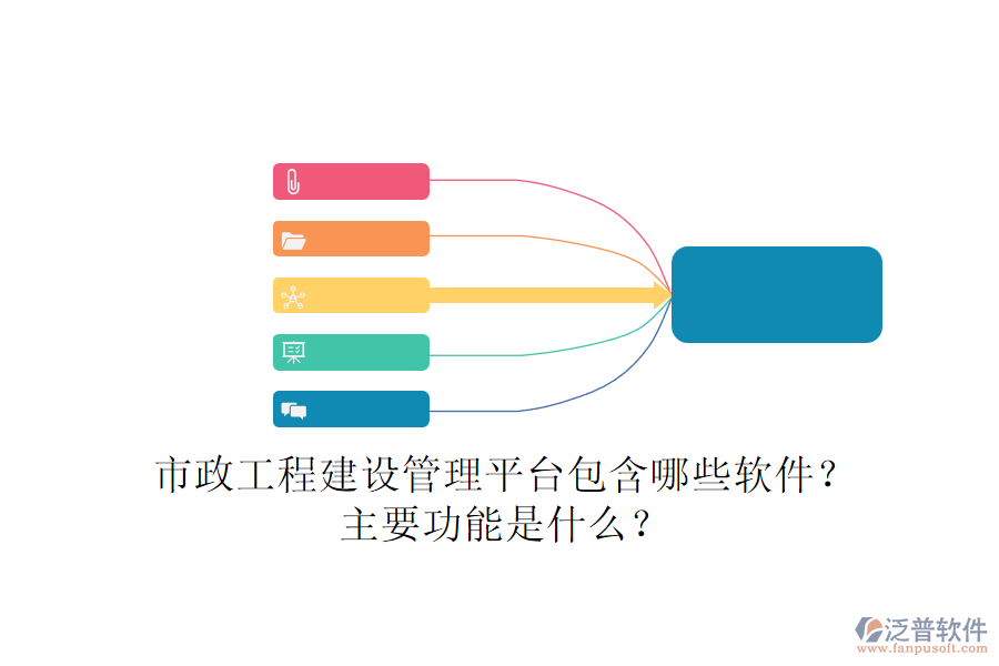 市政工程建設(shè)管理平臺(tái)包含哪些軟件？主要功能是什么？