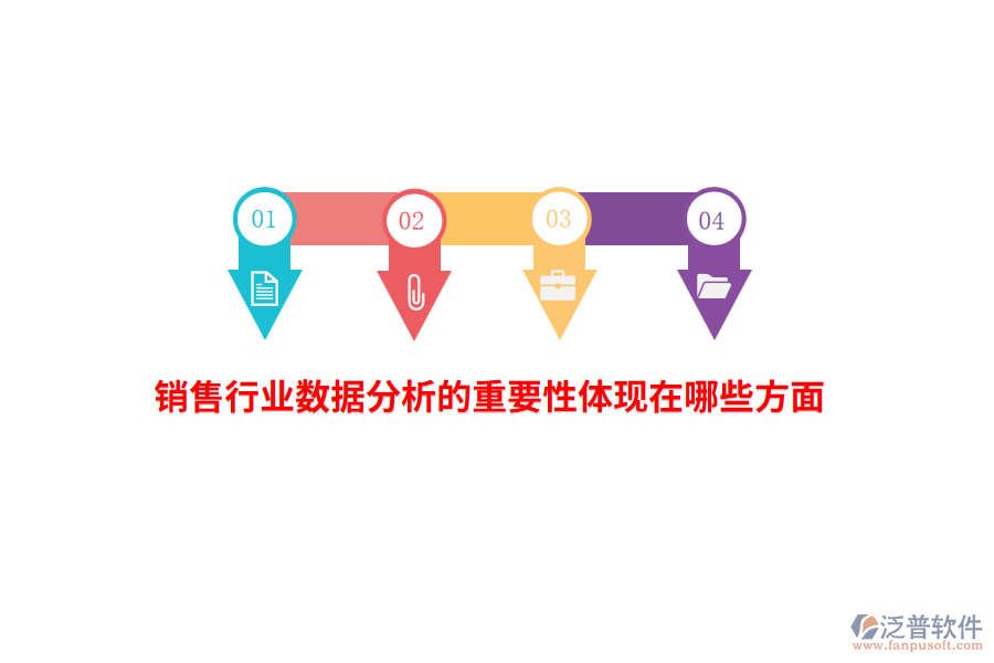 銷售行業(yè)數(shù)據(jù)分析的重要性體現(xiàn)在哪些方面？