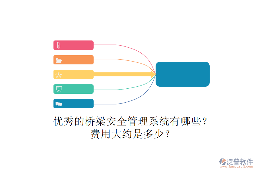 優(yōu)秀的橋梁安全管理系統(tǒng)有哪些？費用大約是多少？