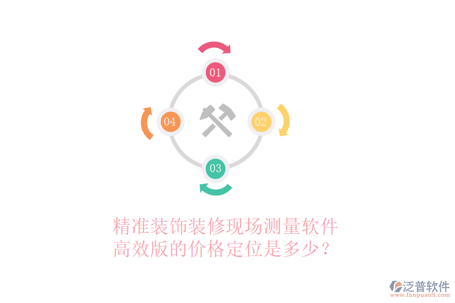 精準(zhǔn)裝飾裝修現(xiàn)場(chǎng)測(cè)量軟件，高效版的價(jià)格定位是多少？