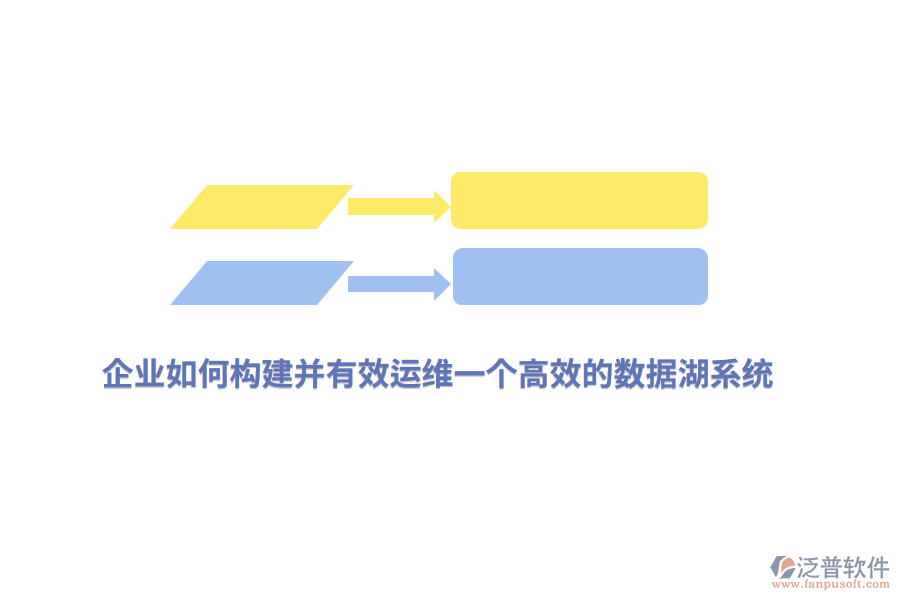 企業(yè)如何構(gòu)建并有效運(yùn)維一個(gè)高效的數(shù)據(jù)湖系統(tǒng)？