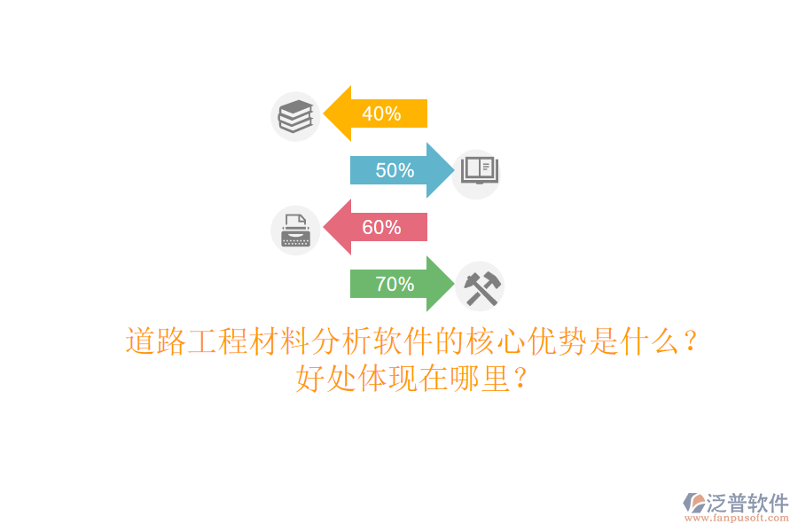 道路工程材料分析軟件的核心優(yōu)勢(shì)是什么？好處體現(xiàn)在哪里？