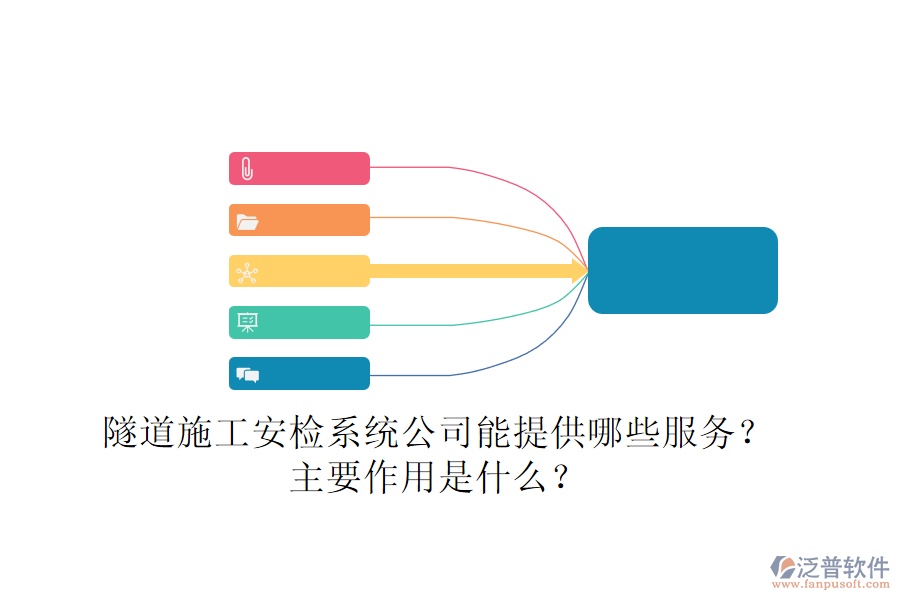 隧道施工安檢系統(tǒng)公司能提供哪些服務(wù)？主要作用是什么？