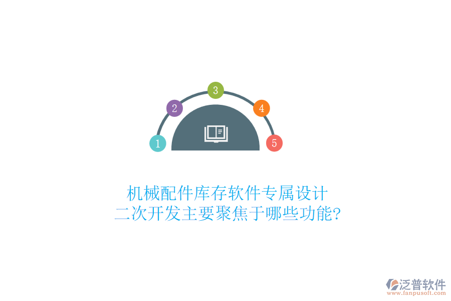 機械配件庫存軟件專屬設(shè)計，二次開發(fā)主要聚焦于哪些功能?