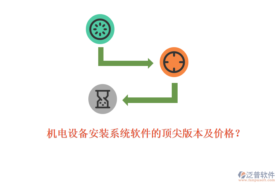 機(jī)電設(shè)備安裝系統(tǒng)軟件的頂尖版本及價(jià)格？