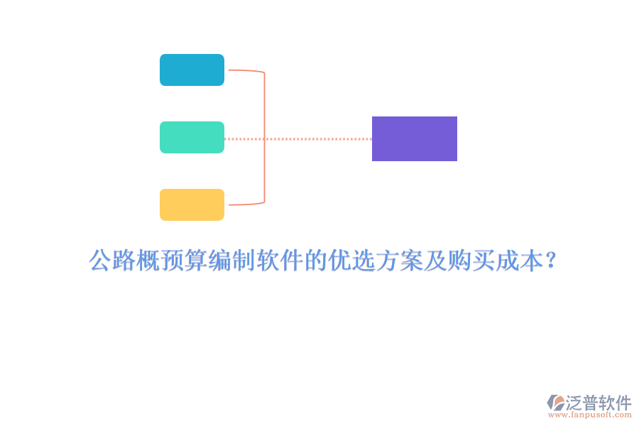 公路概預(yù)算編制軟件的優(yōu)選方案及購(gòu)買(mǎi)成本？