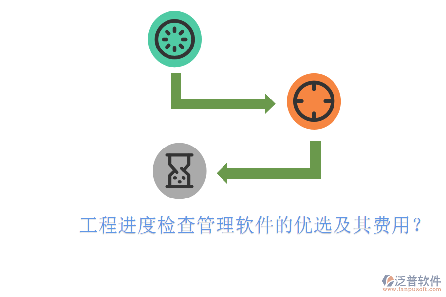 工程進(jìn)度檢查管理軟件的優(yōu)選及其費(fèi)用？