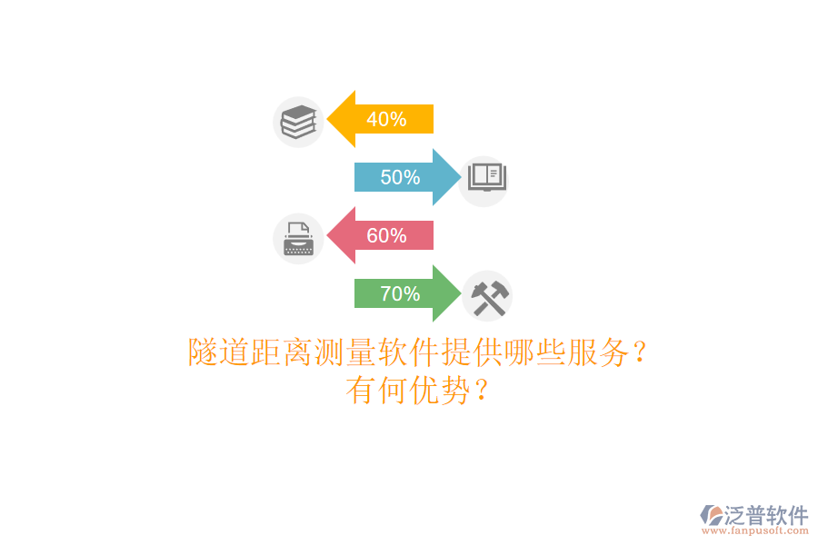 隧道距離測(cè)量軟件提供哪些服務(wù)？有何優(yōu)勢(shì)？