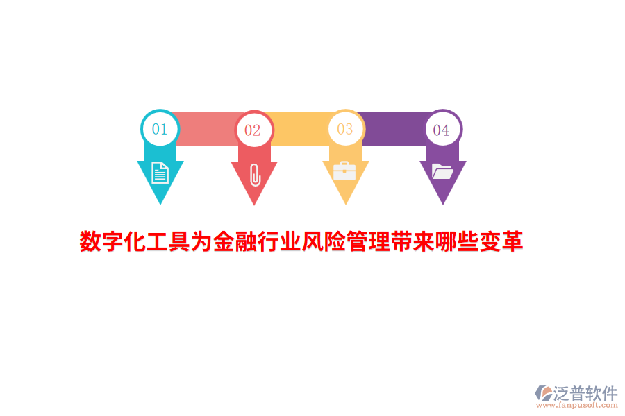 數(shù)字化工具為金融行業(yè)風(fēng)險(xiǎn)管理帶來哪些變革？