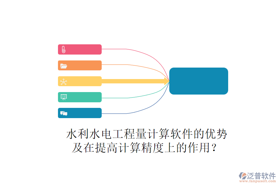 水利水電工程量計(jì)算軟件的優(yōu)勢及在提高計(jì)算精度上的作用？