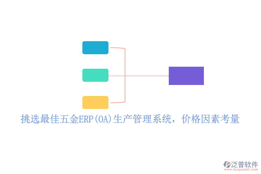 挑選最佳五金ERP(OA)生產(chǎn)管理系統(tǒng)，價格因素考量