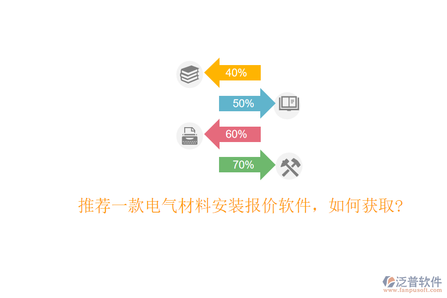 推薦一款電氣材料安裝報價軟件，如何獲取?