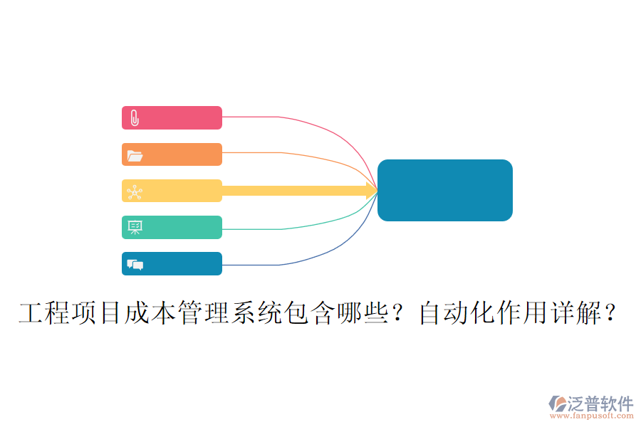 工程項目成本管理系統包含哪些？自動化作用詳解？