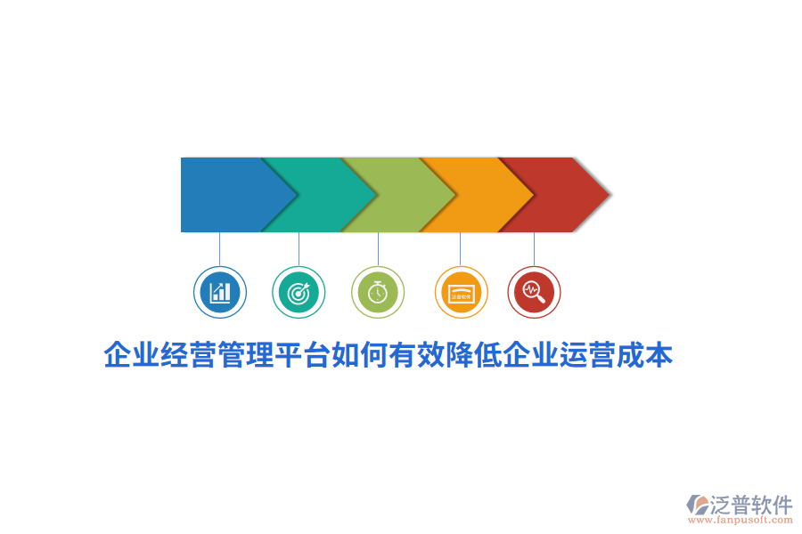 企業(yè)經(jīng)營(yíng)管理平臺(tái)如何有效降低企業(yè)運(yùn)營(yíng)成本？