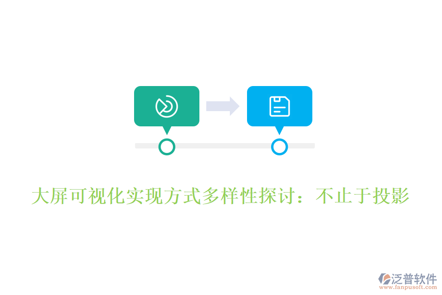 大屏可視化實(shí)現(xiàn)方式多樣性探討：不止于投影