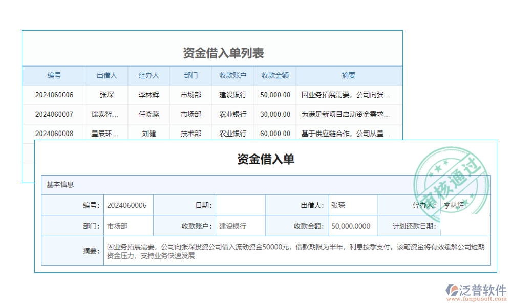 廣告報單清單系統(tǒng)