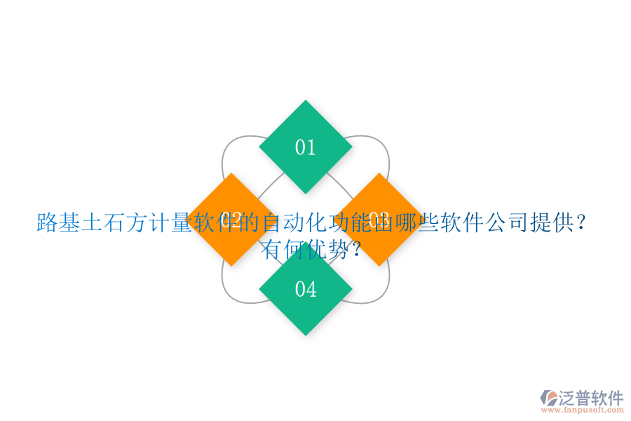 路基土石方計量軟件的自動化功能由哪些軟件公司提供？有何優(yōu)勢？