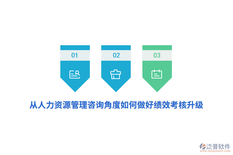 從人力資源管理咨詢角度如何做好績效考核升級？