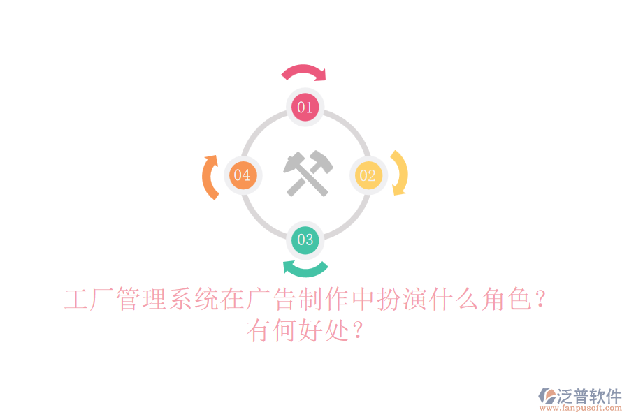 工廠管理系統(tǒng)在廣告制作中扮演什么角色？有何好處？