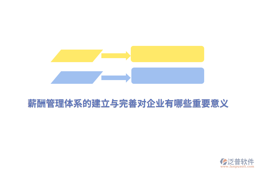 薪酬管理體系的建立與完善對企業(yè)有哪些重要意義？