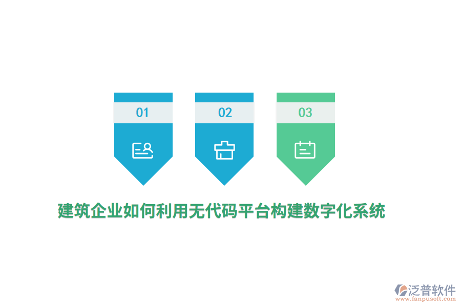 建筑企業(yè)如何利用無(wú)代碼平臺(tái)構(gòu)建數(shù)字化系統(tǒng)？