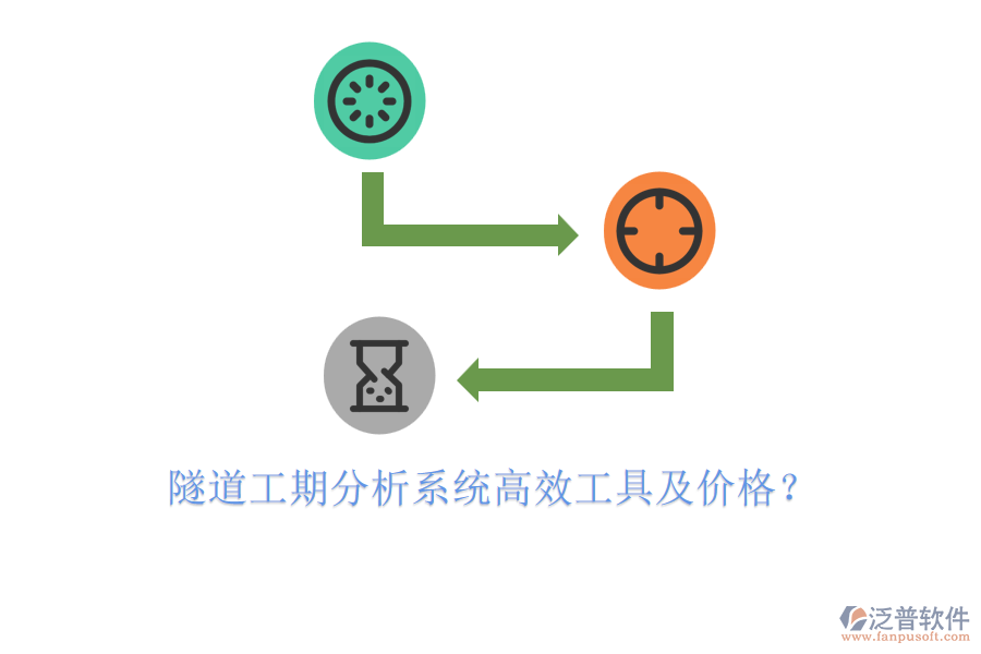 隧道工期分析系統(tǒng)高效工具及價(jià)格？