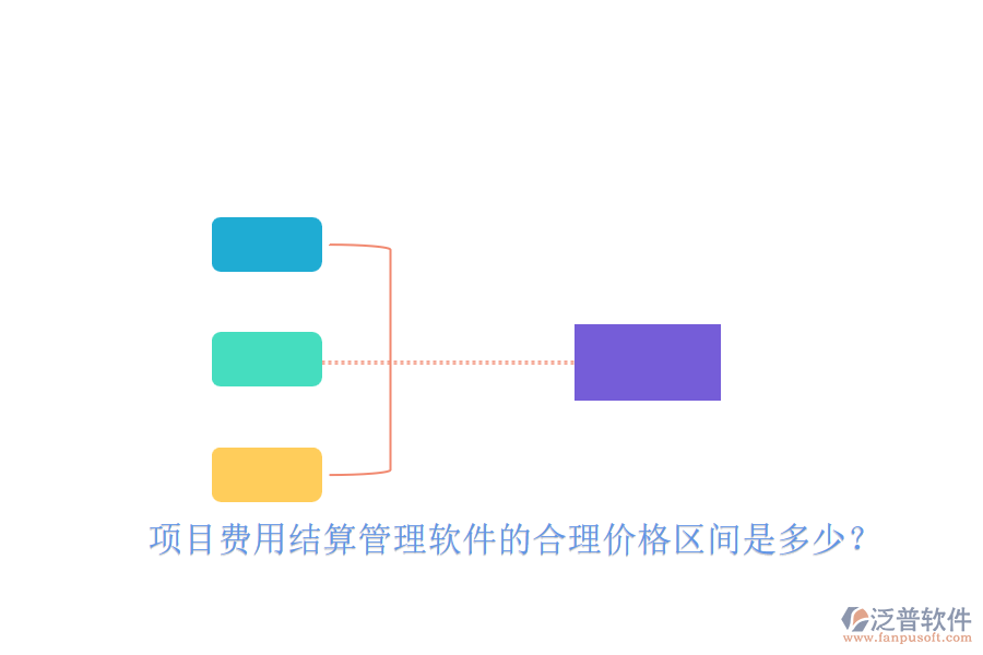 項目費用結算管理軟件的合理價格區(qū)間是多少？