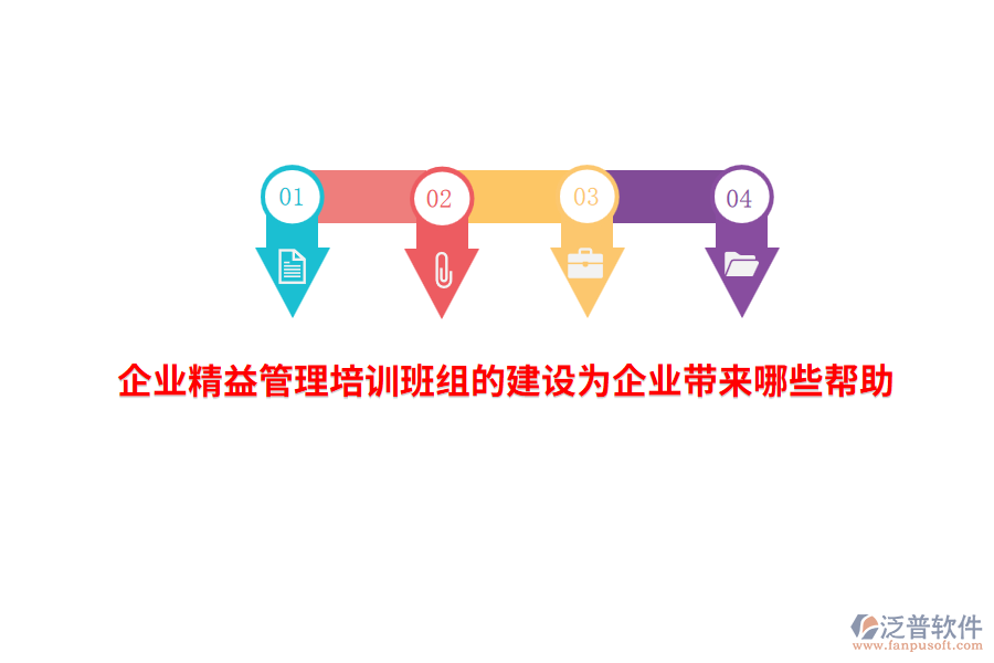 企業(yè)精益管理培訓(xùn)班組的建設(shè)為企業(yè)帶來(lái)哪些幫助？