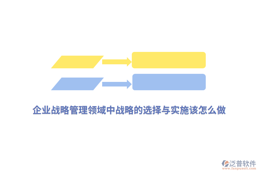 企業(yè)戰(zhàn)略管理領(lǐng)域中戰(zhàn)略的選擇與實(shí)施該怎么做？