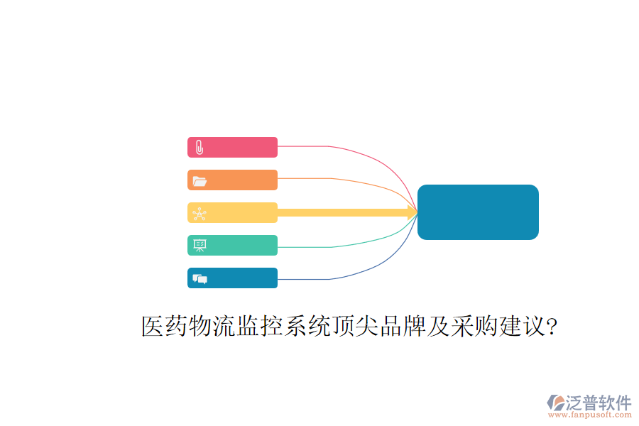 醫(yī)藥物流監(jiān)控系統(tǒng)頂尖品牌及采購(gòu)建議?