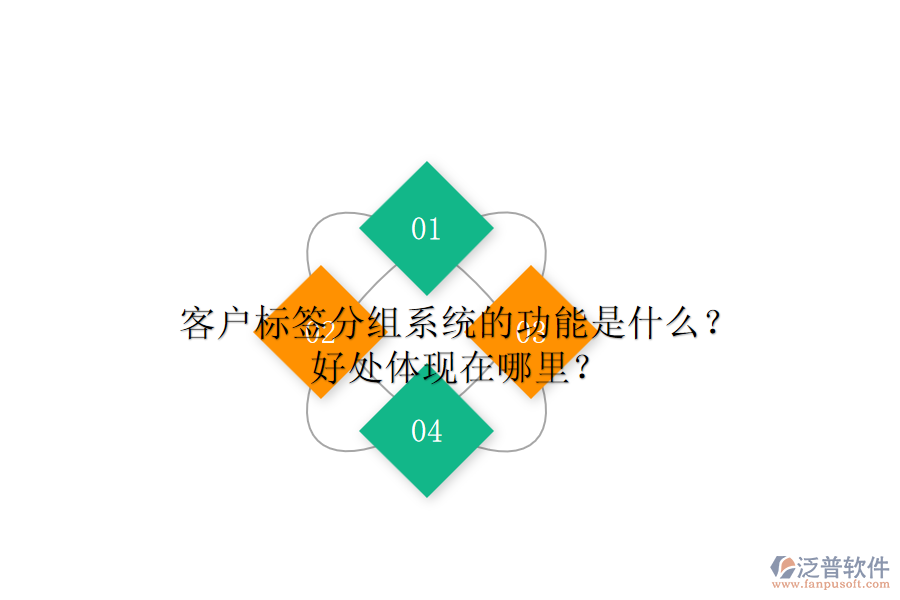 客戶標簽分組系統(tǒng)的功能是什么？好處體現(xiàn)在哪里？