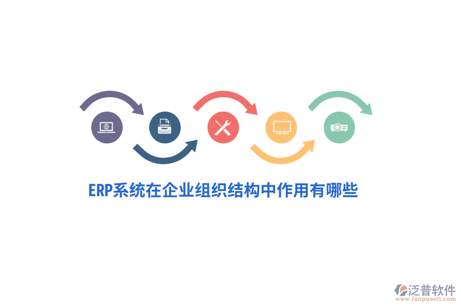 ERP系統(tǒng)在企業(yè)組織結(jié)構(gòu)中作用有哪些？