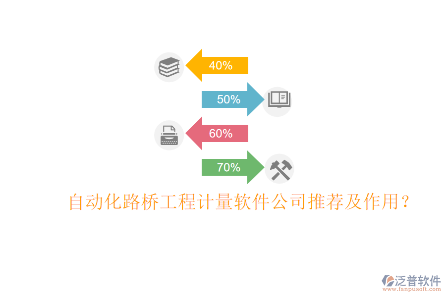 自動化路橋工程計量軟件公司推薦及作用？