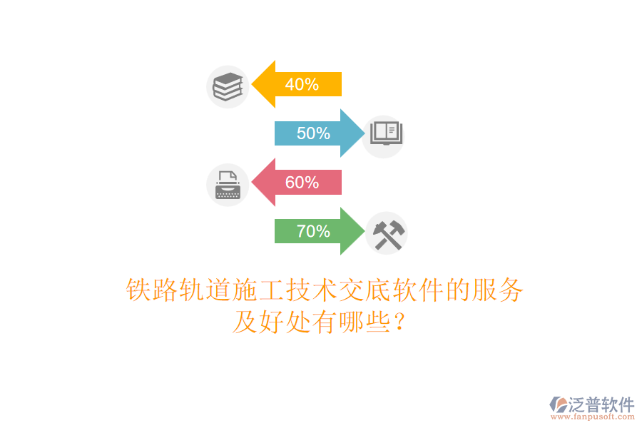 鐵路軌道施工技術交底軟件的服務及好處有哪些？