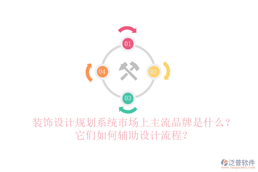 裝飾設(shè)計(jì)規(guī)劃系統(tǒng)市場(chǎng)上主流品牌是什么？它們?nèi)绾屋o助設(shè)計(jì)流程？