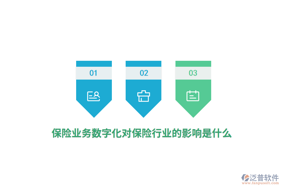 保險(xiǎn)業(yè)務(wù)數(shù)字化對(duì)保險(xiǎn)行業(yè)的影響是什么？