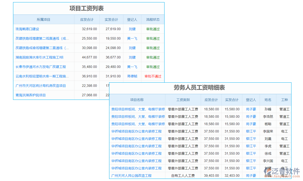 建筑勞務人員資料管理軟件