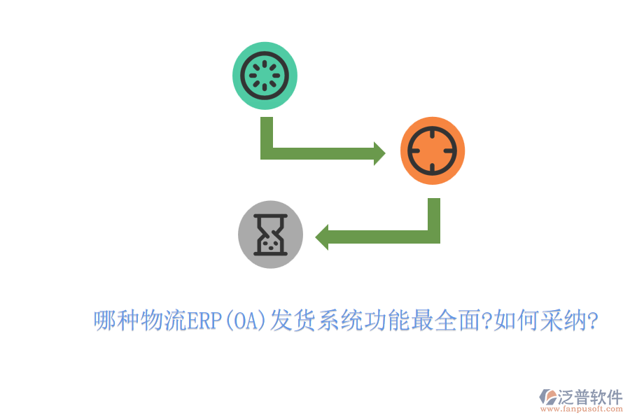 哪種物流ERP(OA)發(fā)貨系統(tǒng)功能最全面?如何采納?