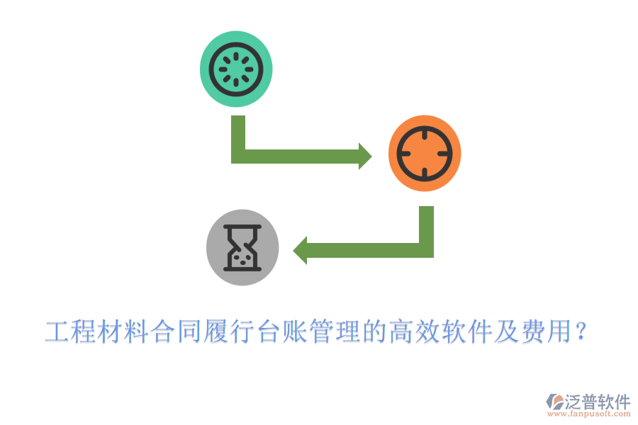 工程材料合同履行臺(tái)賬管理的高效軟件及費(fèi)用？