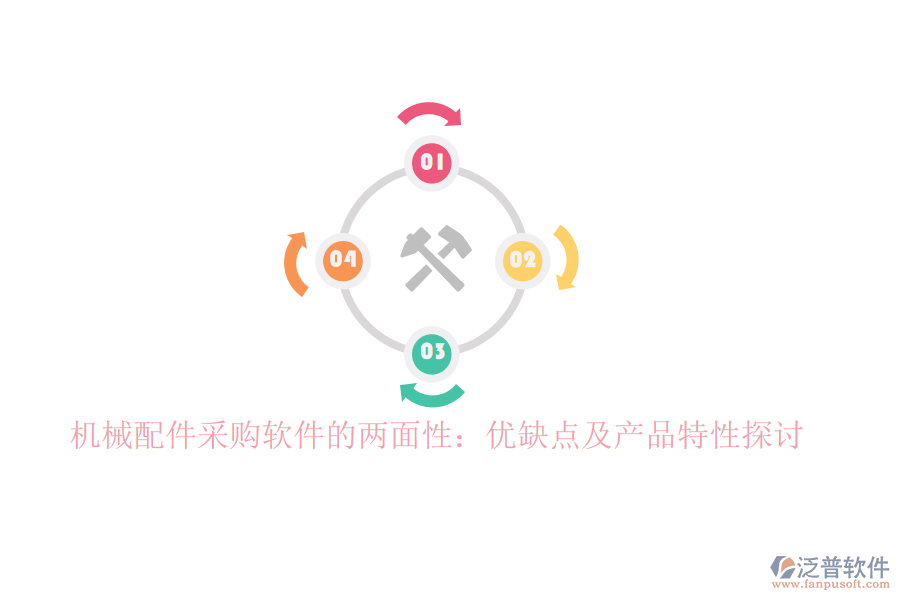 機(jī)械配件采購(gòu)軟件的兩面性：優(yōu)缺點(diǎn)及產(chǎn)品特性探討