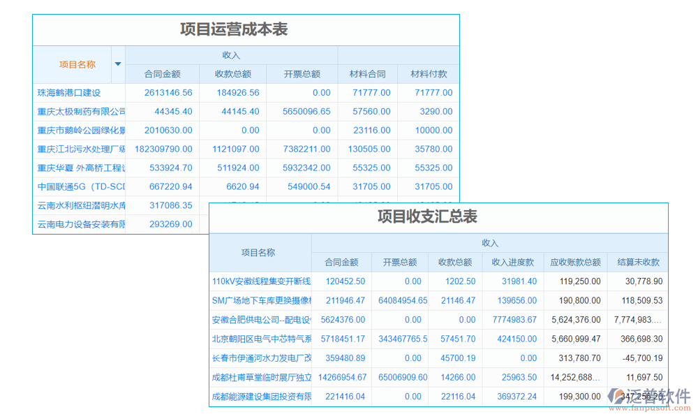 暖通施工售后軟件