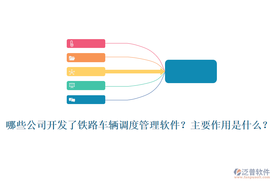 哪些公司開發(fā)了鐵路車輛調(diào)度管理軟件？主要作用是什么？