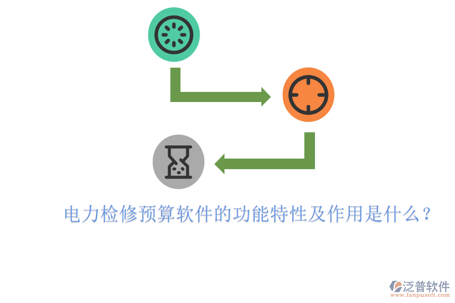 電力檢修預(yù)算軟件的功能特性及作用是什么？