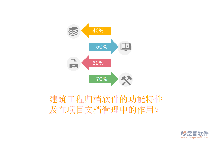 建筑工程歸檔軟件的功能特性及在項目文檔管理中的作用？