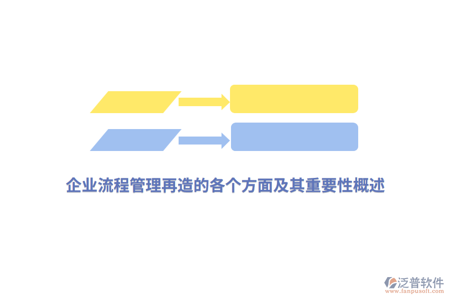 企業(yè)流程管理再造的各個方面及其重要性概述