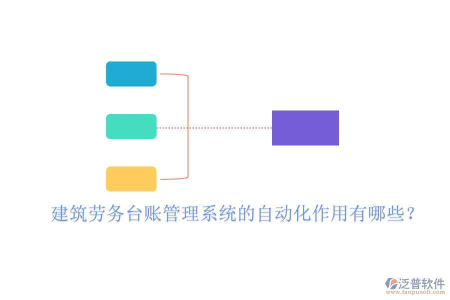 建筑勞務(wù)臺賬管理系統(tǒng)的自動化作用有哪些？